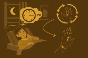 2 Huyệt Chữa Mất Ngủ Hiệu Quả