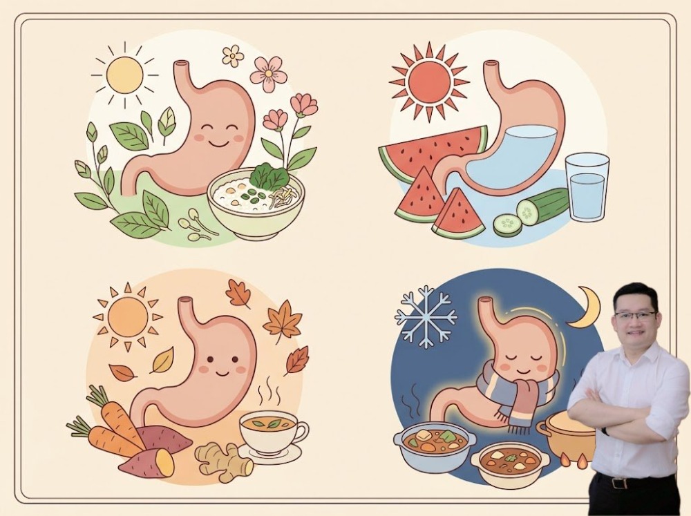 chăm dưỡng dạ dày theo mùa chăm dưỡng dạ dày theo mùa